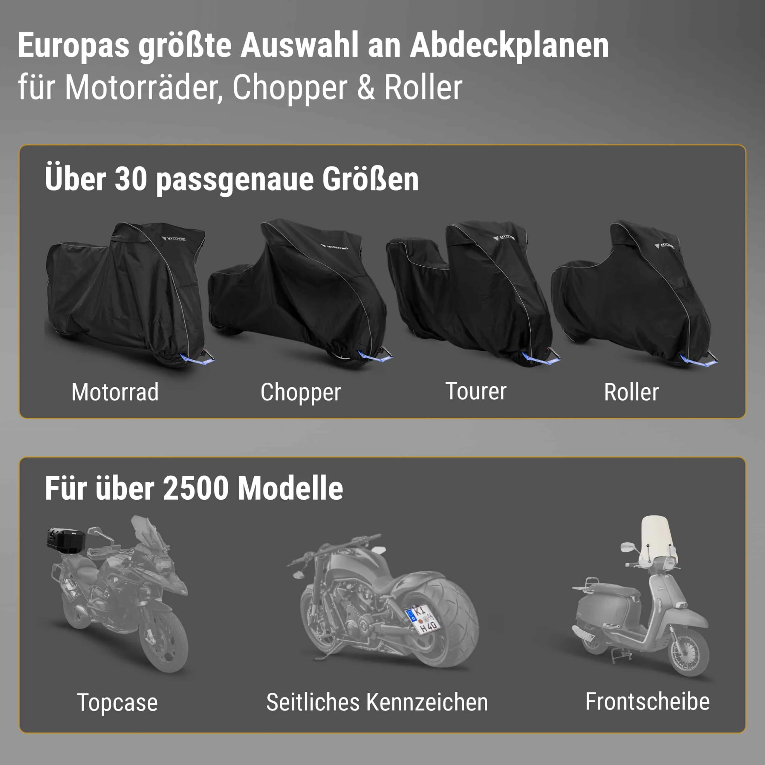 MYCOVER® Premium Outdoor Chopper Abdeckplane – Bild 3