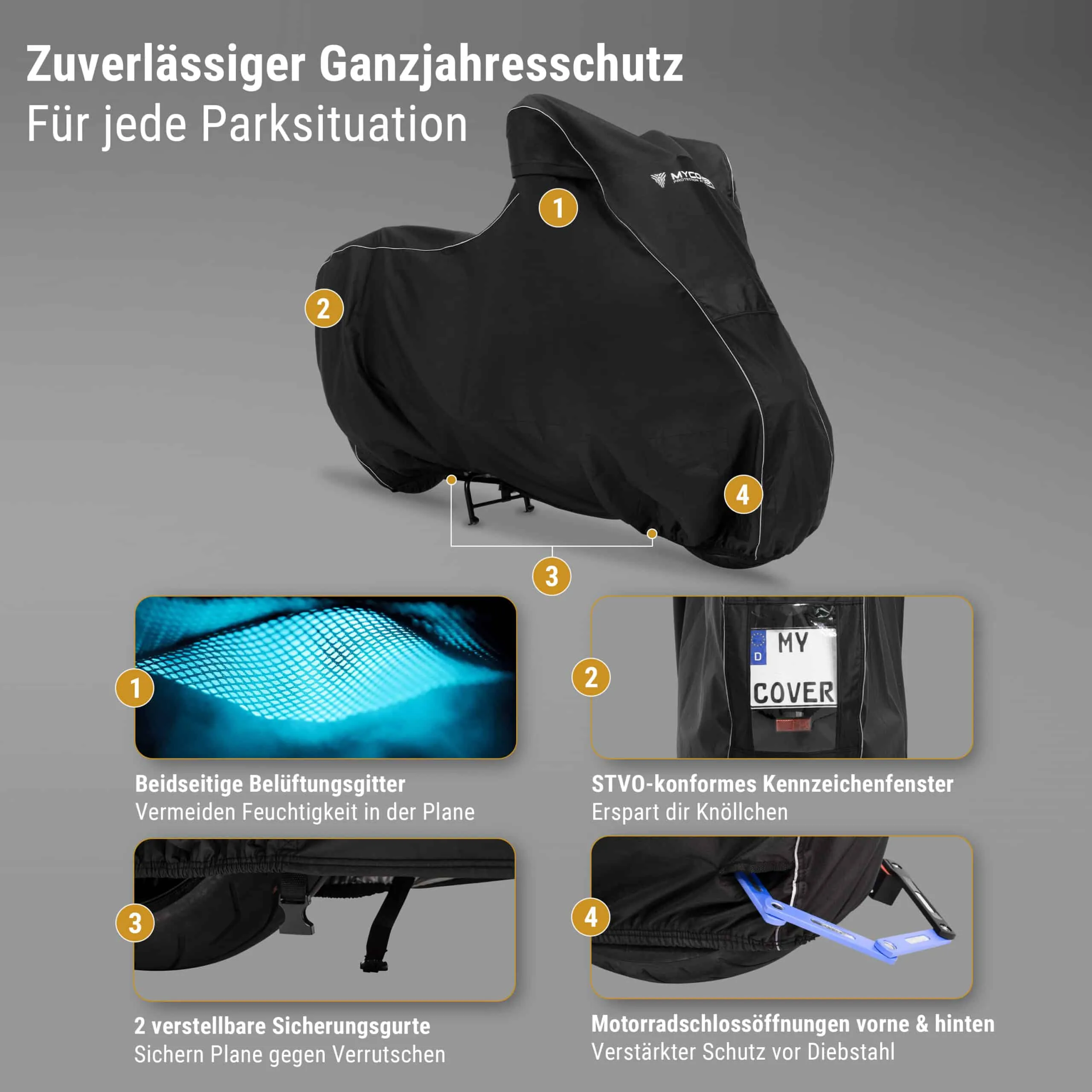 MYCOVER® Premium Outdoor Roller Abdeckplane – Bild 7