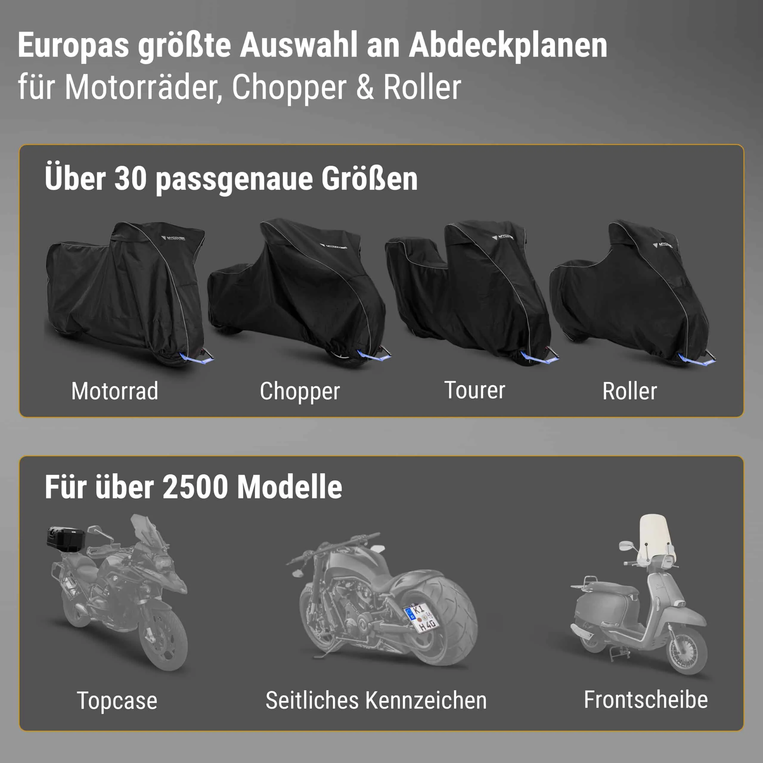 MYCOVER® Premium Outdoor Motorrad Abdeckplane – Bild 3